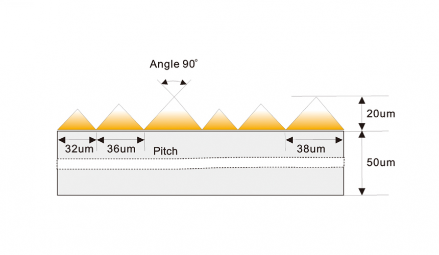 Prism UV glue for brightening film